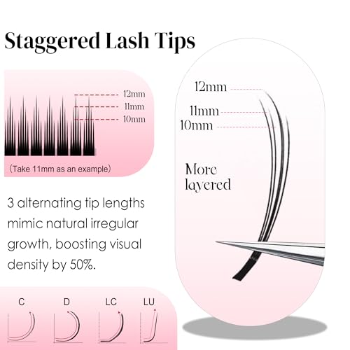 CoMango 5D Flower Spike Lash Extensions - Natural Volume