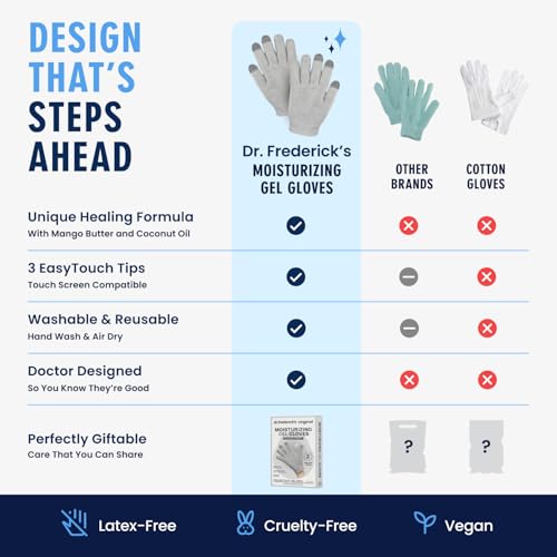 Dr. Frederick's Touchscreen Moisturizing Gel Gloves for Dry Hands, 1 Pair