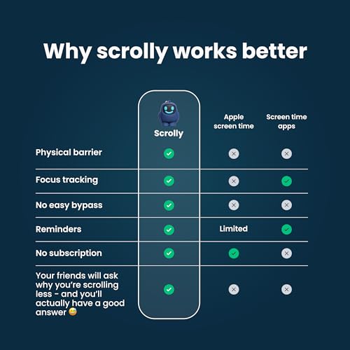Scrolly Physical App Blocker - Screen Time Lock