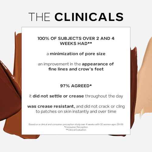 Saie Slip Tint Radiant Cream Concealer & All-Over Face Makeup - Concealer for Dark Circles, Redness & Blemishes - Lightweight Makeup Made with Hydrating Hyaluronic Acid - Shade 6 (0.17 oz)