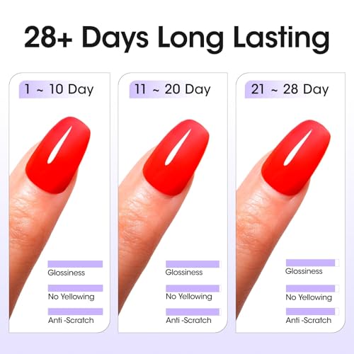 GELLEN 2 Pcs No Wipe Gel Top Coat Set 18ml - UV Light Needed, Model 01