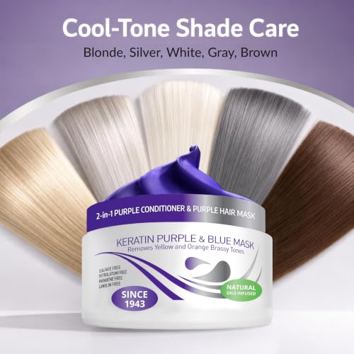 VITAMINS Keratin Purple Hair Mask - Blue Conditioner for Blonde & Silver Tones
