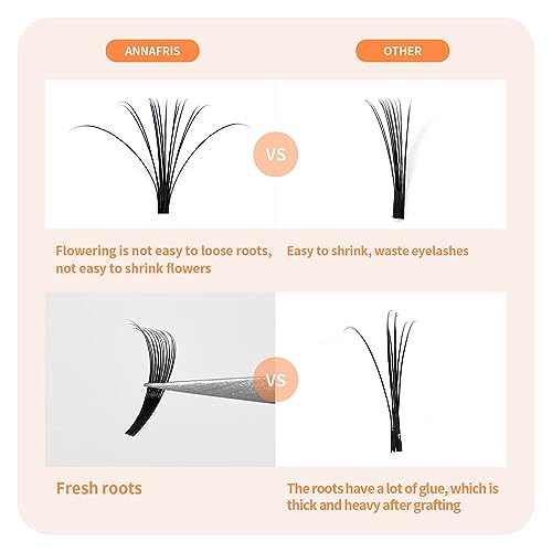 Easy Fan Eyelash Extensions 0.07D D Curl 8-15mm Mix