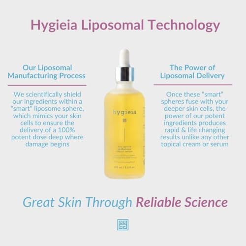 Hygieia + Bio-Active Idebenone Smart Serum with Liposomal Delivery - Potent Antioxidant Face Serum for Anti-Aging, Firming & Environmental Defense - Vitamin C & E, Hyaluronic Acid & Hibiscus (3.3 oz)
