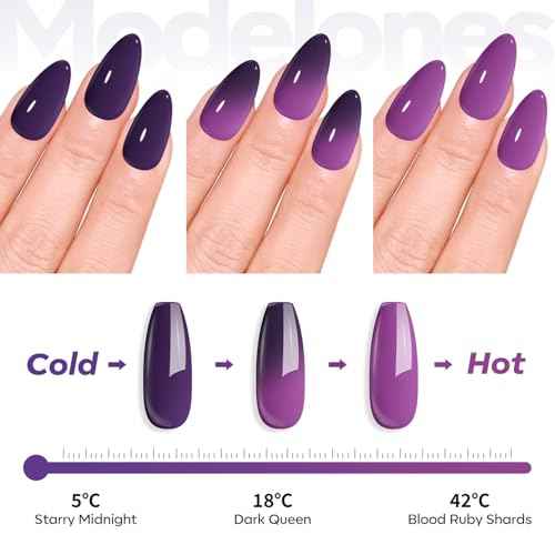 modelones Black Purple Gel Nail Polish Color Dark Purple Changing Black Mood Temperature Change Nail Polish Gel Soak Off Nail Art DIY Salon Manicure Holiday Gift for Girls Women 15 ML
