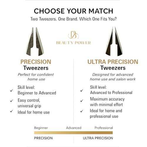 Beauty Power Slant Tip Precision Tweezers - Stainless Steel