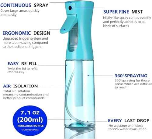 HIVEKLY Continuous Spray Bottle for Hair & Plants - Ultra-Fine Mist
