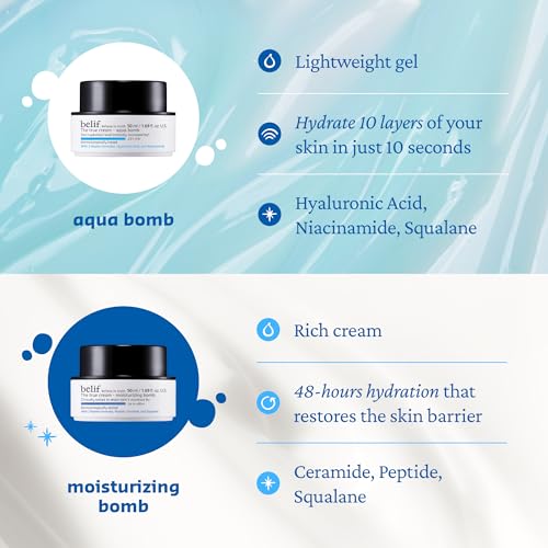 belif Aqua Bomb ? Lightweight Gel Moisturizer with Niacinamide, Hyaluronic Acid & Squalane | 72H Hydration + Cooling Effect, Korean Skincare (3.3 fl oz)