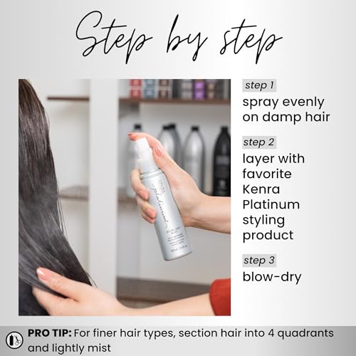 Kenra Platinum Blow-Dry Mist | Ultra-Lightweight Thermal Protectant | Detangles, Smooths, & Softens | Eliminates Frizz & Resists Humidity | Fine To Medium Hair