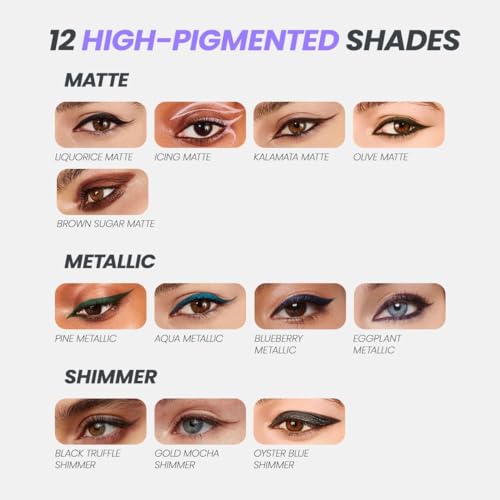 Wonderskin Eyeliner Pencil 1440 Longwear Waterproof & Smudge-Proof - Liquorice