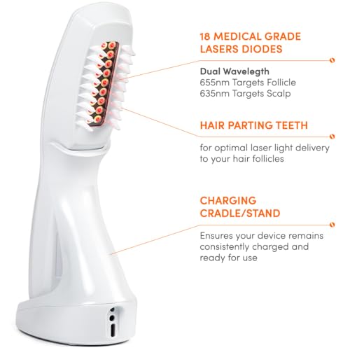 Actonis 18 Dual Action Laser Comb Hair Growth | FDA Cleared