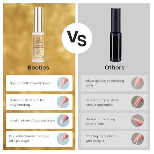 Beetles Metallic Gold Gel Liner 7ml French Tip Gel Polish 3D Mirror Chrome Effect Metal Painted Nail Polish Build in Thin Brush French Swirl Line Nail Art Soak off Uv Lamp Manicure Salon
