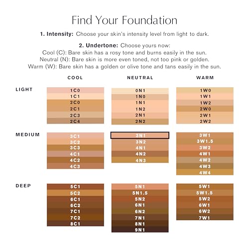 Estée Lauder Double Wear Foundation 24H Matte, 1 Fl Oz