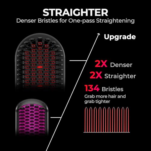 TYMO Ionic Hair Straightener Brush - 16 Temp Settings, Dual Voltage