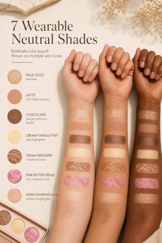 All-in-One Full Face Makeup Palette with Bronzer, Blush & Eyeshadows