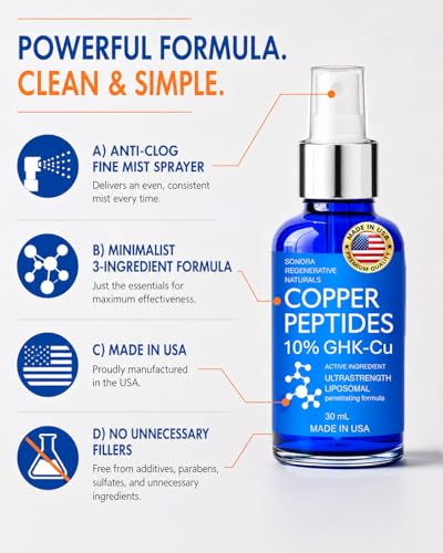 Copper Peptide Hair Growth Serum 10% GHK-Cu - USA Made