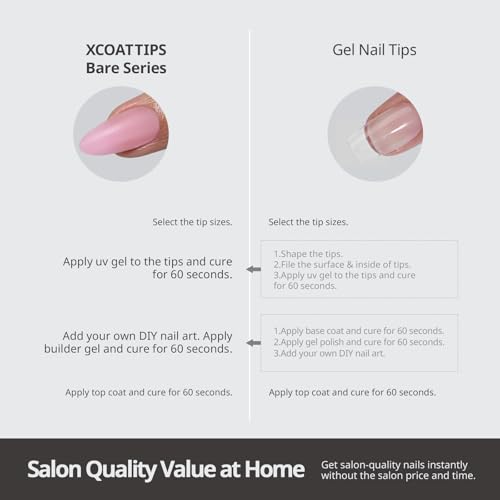 BTArtbox Nails XCOAT Tips 5-Shade Nude Stiletto Press-On Nails - 160Ct