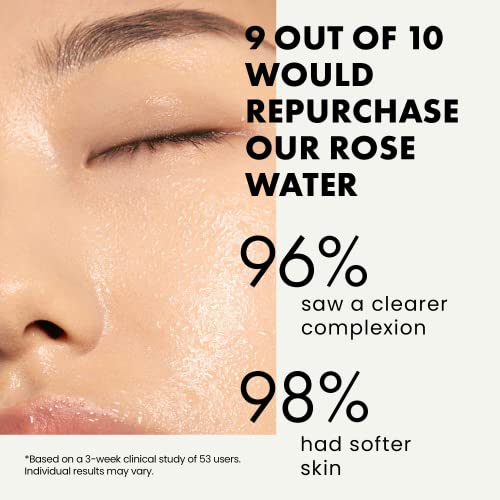 Eclat Skincare Unclog & Hydrate - Rose Water Toner and Hyaluronic Acid Serum - Combo Pack - 100% Vegan & Dermatologist Developed