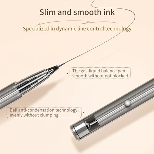 Liquid Eyeliner, Ultra Fine Liquid Eyeliner Waterproof with Smooth Strong Fibres, Smudge-proof, Longwearing, Smooth Eye Liners with Ultra-Fine Tip (#01 Black Upgrade)