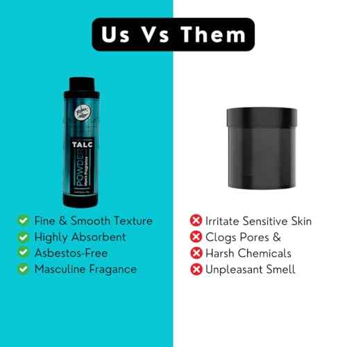 Rolda Men's Barber Talc Powder - White Talcum Powder After-shave Solution Is Highly Absorbent And Provides A Fresh, Clean Feeling After Every Shave, Helping To Calm Itchy Skin And Prevent Irritation