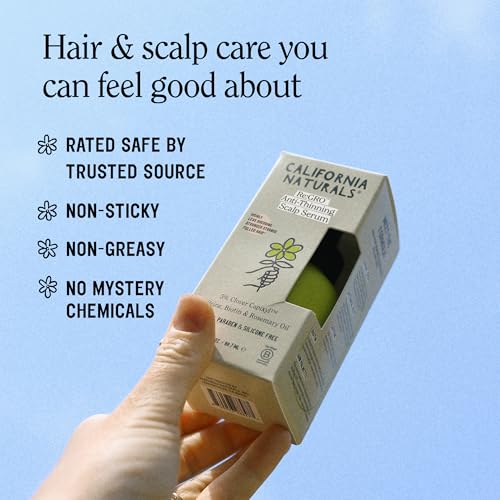 ReGRO Anti-Thinning Scalp Serum 5% Capixyl, 3oz