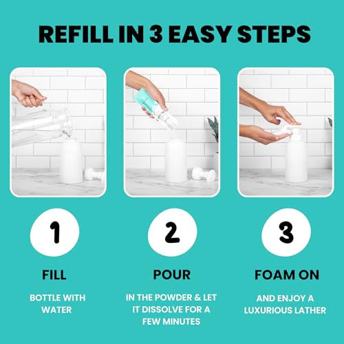 Foaming Unscented Hand Soap Refills (10 Pack), Concentrated Powdered Hand Soap, Makes 10 Bottles of Eco Friendly, Non Toxic, Plastic Free Fragrance Free Foaming Hand Wash