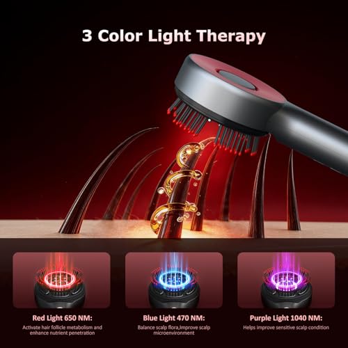 Laser Hair Growth Comb with Oil Applicator & Scalp Massager