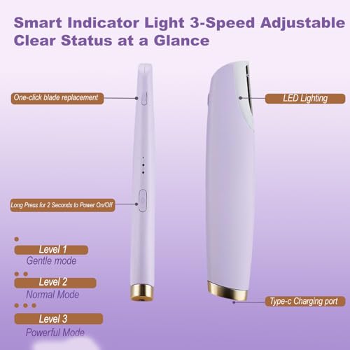 KANLINS Sonic Dermaplane Razor for Women with LED Light
