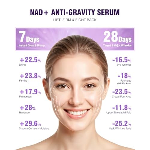 NAD+ Retinol Collagen Serum for Face: Anti-Aging Peptide Serum, Tightens Skin, Reduces Wrinkles & Fine Lines, Hydrating Serum for Radiant Glow 1.7 fl.oz