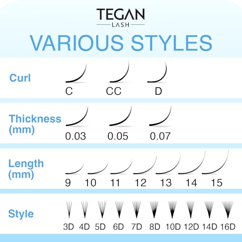 TEGAN LASH 500 Promade Fans Volume Eyelash Extensions, Handmade Loose False Eyelashes, From 3D - 16D, 0.03/0.05/0.07 Thickness, C/CC/D Curl, 9-15mm Length, Pestanas Pelo A Pelo (4D-0.07-CC-13)