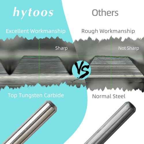 5XC Safety Nail Drill Bits, Small Rounded Barrel, 3/32 Shank Carbide Nails Bit for Righties, Electric Drills Accessories, Fast Remove Manicure Art Thick Gel (5XC, Small Barrel)