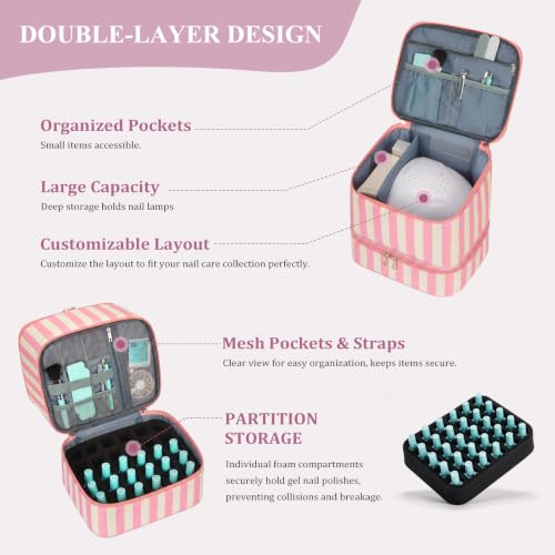 Striped Nail Polish Organizer Bag - Holds 30 Bottles