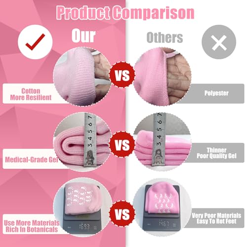 Moisturizing Silicone Socks for Dry Cracked Feet - 2 Pairs