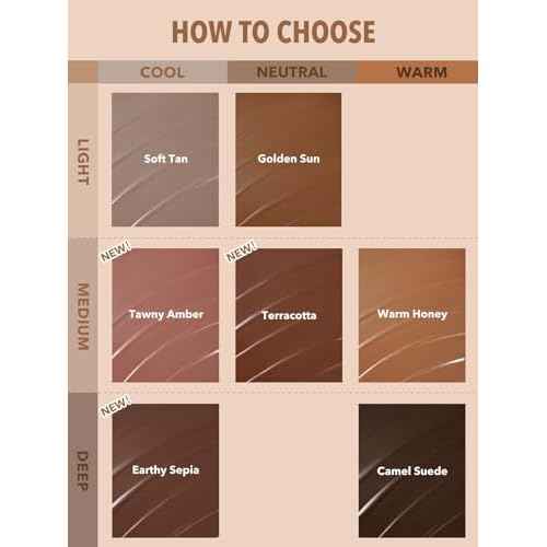 SHEGLAM Sun Sculpt Cool Toned Liquid Contour Stick Long Lasting Cream Bronzer Makeup - Earthy Sepia