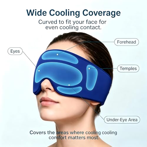 Cooling Gel Eye Mask for Puffy Eyes & Migraine Relief