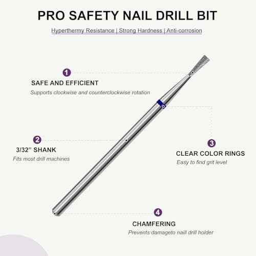 Cuticle Nail Drill Bit, Professional Russian Manicure Drill Bits, Safety Diamond Bit, Under Nail Cleaner Cuticle Remover Nail Prepare, Nail Supplies for Nail Techs (Mini Inverted Cone-M)