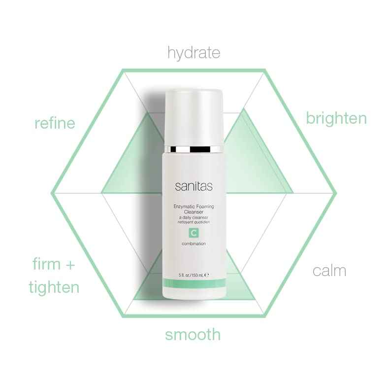 Sanitas Skincare Enzymatic Foaming Cleanser, Pore Refining Cleanser, Fruit Enzymes, 5 Ounces