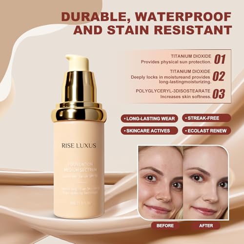 Ultrablend 4-in-1 Foundation with SPF 50 | Waterproof Liquid Makeup