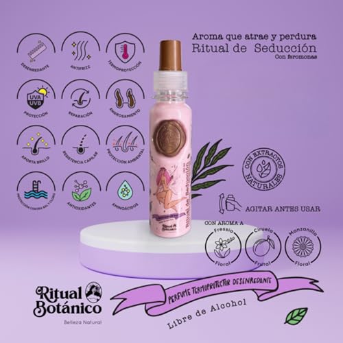 Ritual Botanico Heat Protector Spray for Hair 120ml