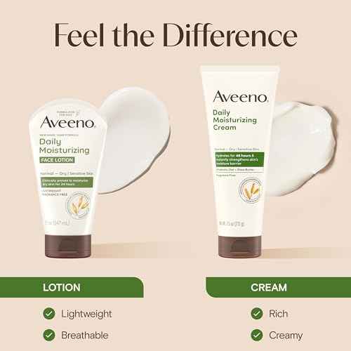 Aveeno Daily Moisturizing Cream with Prebiotic Oat & Shea Butter, Body, Face & Hand Cream for Normal to Dry, Sensitive Skin Hydrates for 48 Hours, Fragrance Free & Non-Comedogenic, 7.5 oz