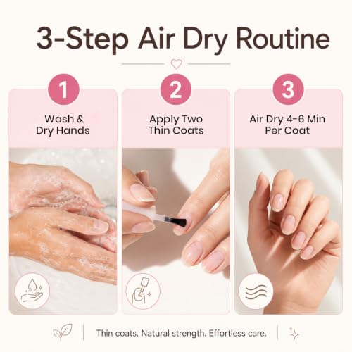 Beetles D-Pink-1 Nail Strengthener & Growth Polish 0.51 fl oz - Clear Protective Treatment