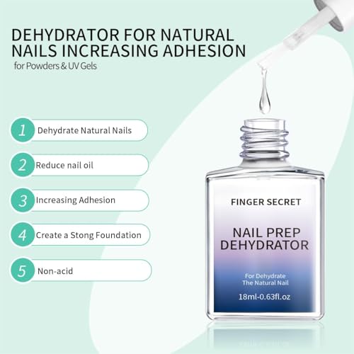 Nail Dehydrator - Acid-Free Fast-Drying Primer & Bonding Solution for Natural & Gel Nails - Long-Lasting Adhesion - 0.6 oz - Variation: Dehydrator