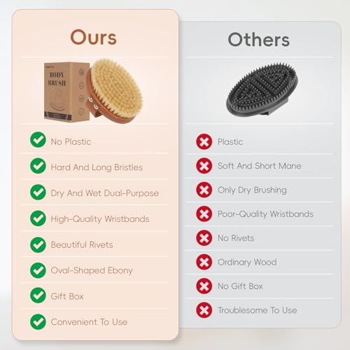 DEBETOOL Dry Brushing Body Brush with Natural Boar Bristles