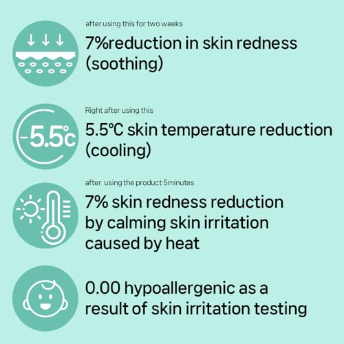 Atomu Cebines Calming Gel Lotion, Nourishing Cooling Facial Lotion for Sensitive and Distressed Skin, Hypoallergenic Soothing Redness Cream, All Skin Types, Korean Skincare (3.38 fl.oz.)
