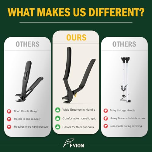 FVION Black Wide Jaw Toenail Clippers for Seniors - Heavy Duty Thick Nail Trimmer with Catcher & Lock