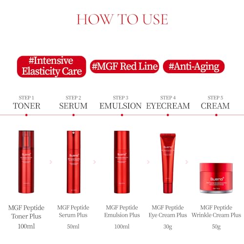 Bueno+ MGF Peptide Eye Cream Plus