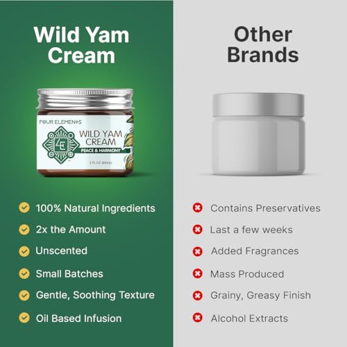 Wild Yam Peace & Harmony Cream