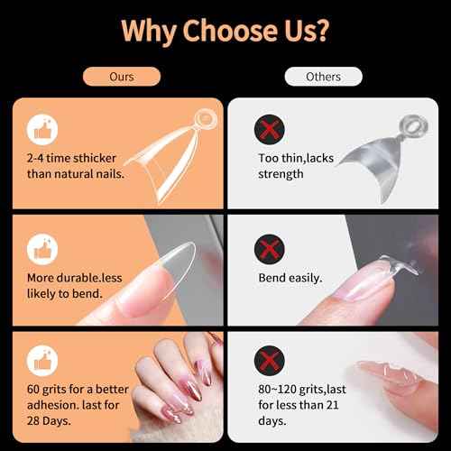Almond Nail Tips,Soft Gel Almond X Press On Nails,300PCS Acrylic Nail Tips Half Cover Clear Gel Press on Flase Nail Tip for Extension 12Sizes