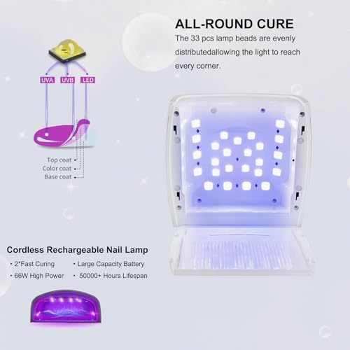 UV Light for Nails, Cordless UV Nail Lamp for Gel Nails 66W, Rechargeable LED Nail Dryer with 5 Timer Setting Auto Sensor Fast Nail Light Curing Lamp for Salon & Home, White