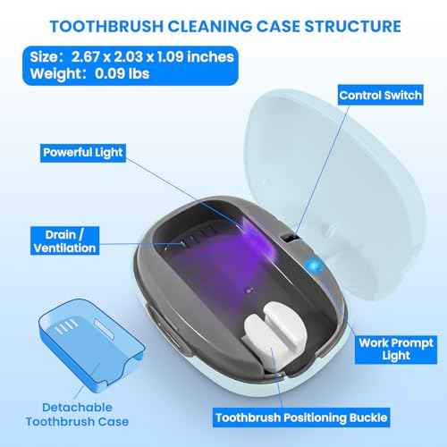 Toothbrush Cleaner Case - Toothbrush Covers with Holder - Portable & Rechargeable Travel Home Toothbrushes Cleaner Case - Fits All Manual or Electric ToothBrushes(Blue)